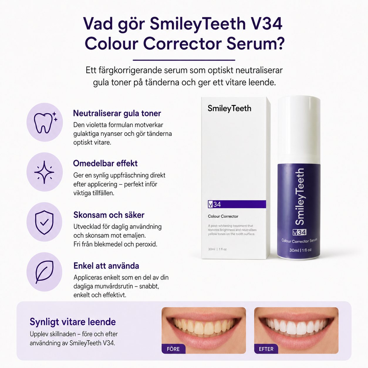 SmileyTeeth - Neutraliserar & dödar gula toner